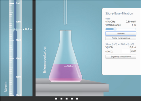 Blick in das virtuelle Experiment zum Laborversuch Titration HSKL
