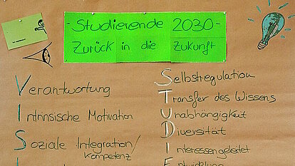 Studierende 2030 - zurück in die Zukunft