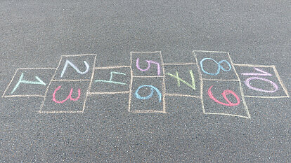 Support Anleitungen