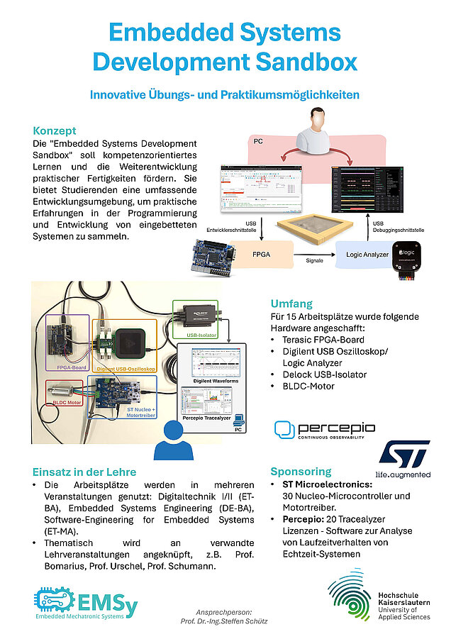 Link PDF Poster Embedded Sandbox