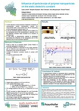 Shown at UAS-Research Day Rhineland-Palatinate 2024