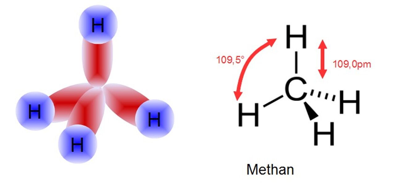 Schnupperstudium Angewandte Chemie Schnupperstudium Angewandte Chemie